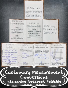 Preview of Customary Measurement Conversions Foldable + Distance Learning