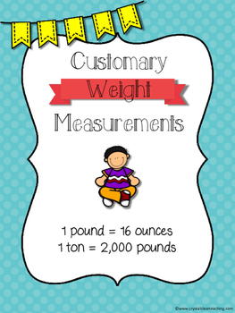 FREE Customary Measurement Posters by Crystal Clear Teaching | TPT