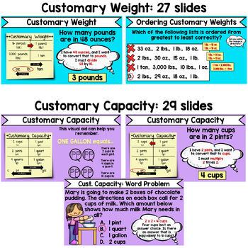 https://ecdn.teacherspayteachers.com/thumbitem/Customary-Measurements-PowerPoint-Length-Weight-and-Capacity-95-Slides-1906402-1681994688/original-1906402-3.jpg