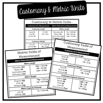 Customary And Metric Units Chart