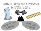 Customary & Metric Units Reference #BTS22