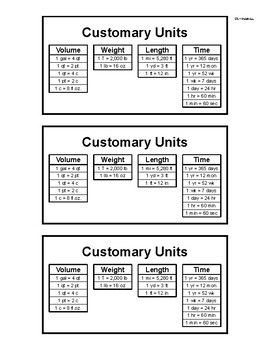 units of customary weight chart