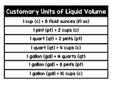 Customary Measurement Liquid Volume Worksheets & Teaching ...