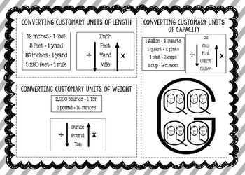 Anchor Chart For Customary Measurement