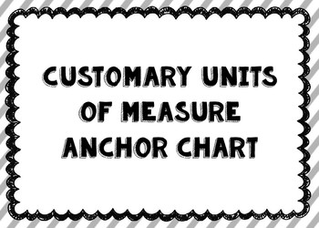 Preview of Customary Units of Measure Anchor Chart