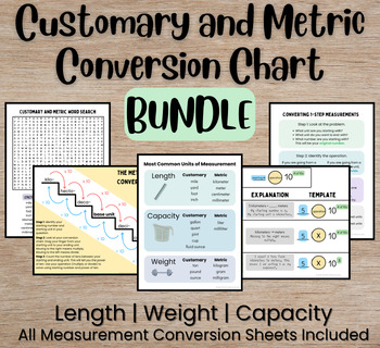 Preview of Customary and Metric Conversion Chart BUNDLE | Length, Weight, Capacity