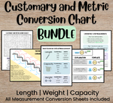 Customary and Metric Conversion Chart BUNDLE | Length, Wei