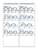 Customary and Metric Conversion Charts -- Perfect for 4th grade