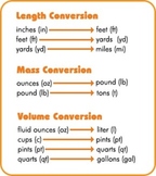 Customary and Metric Conversion Quiz and Review
