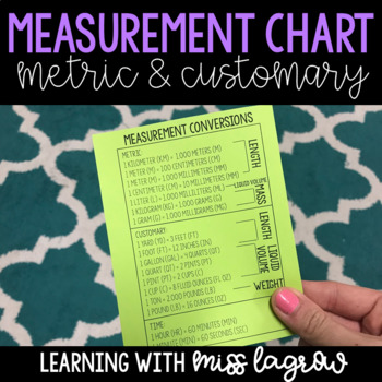 Preview of Customary and Metric Measurement Conversion Chart Reference