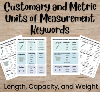 Preview of Customary and Metric Units of Measurement Keywords | Length, Weight, Capacity