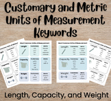 Customary and Metric Units of Measurement Keywords | Lengt