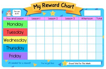 Customisable Reward Chart | [Exclusively a Microsoft Word Document]