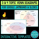 Customizable 3 and 4 topic Digital Venn Diagrams  - Google