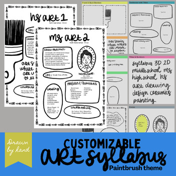 Preview of Customizable Art Syllabus - Paintbrush Theme