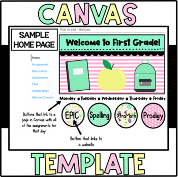 Preview of Customizable Canvas Course Template (Digital Classroom) with Instructional Video