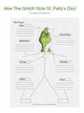 Customizable Character Development Sheet How the Grinch St