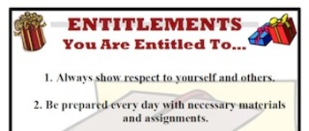 Preview of Customizable Class Rules/Student Entitlements Poster