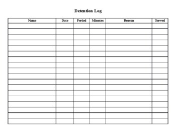 Customizable Detention Slips And Detention Log 