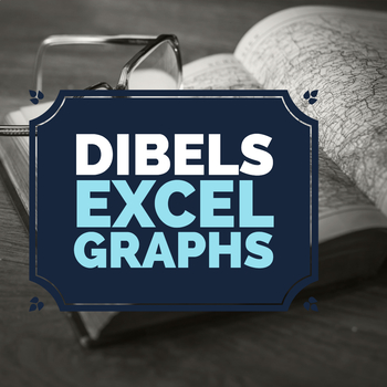 Preview of Dibels Progress Monitoring Graphs (EXCEL)