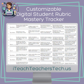 Preview of Customizable Digital Student Rubric Mastery Tracker {Digital}