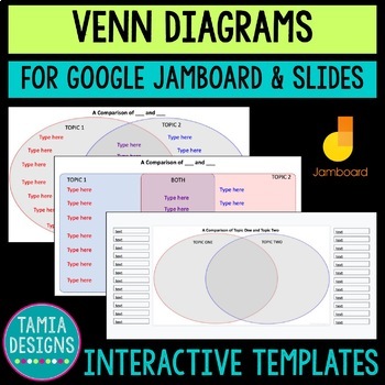 Preview of Multiple customizable Venn Diagram templates  - Google Slides & Jamboard