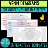 Multiple customizable Venn Diagram templates  - Google Sli