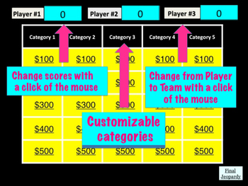 Preview of Customizable Jeopardy Template with Scoreboard and Countdown Timer