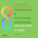 Customizable Neurodiversity Week Poster Templates