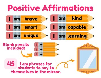 Preview of Customizable Pencil Daily Positive Affirmations for Your Classroom
