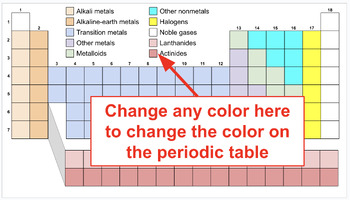 Preview of Customizable Periodic Table (Google Slides)