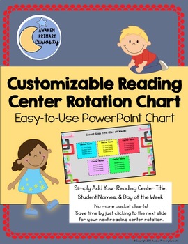 Reading Center Rotation Chart