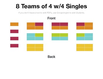 Preview of Customizable Seating Chart: 8 Teams of 4 w/4 Singles