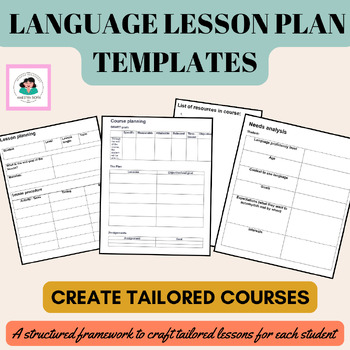 Preview of Editable Lesson Plan Template for Language Arts