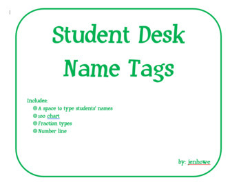 Preview of Customizable Student Desk Name Tags:100 Chart, Fraction Types, Number Line