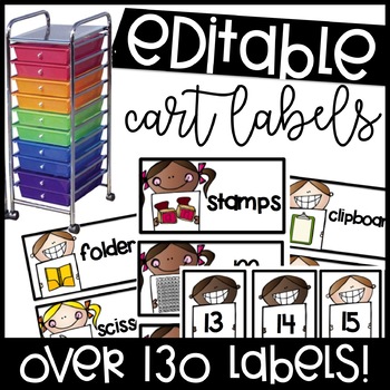 Preview of Editable Supply Labels for rainbow drawer carts