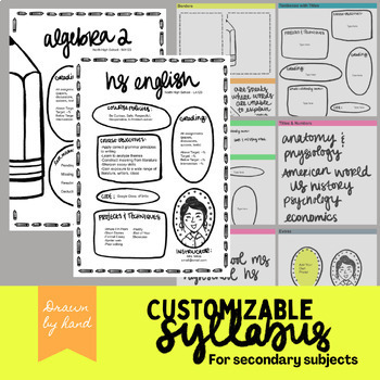 Preview of Customizable Syllabus for Secondary Subjects