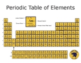 Customized Periodic Table