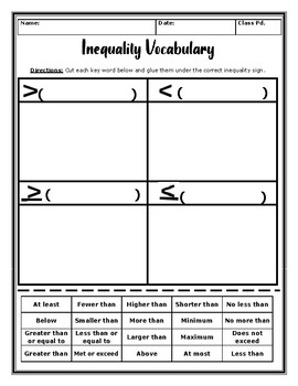 Preview of Cut N Paste: Inequality Vocabulary