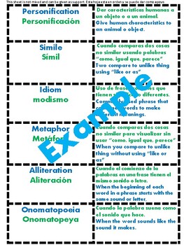 CCSS BILINGUAL READING SKILLS: CUT/PASTE FIGURATIVE LANGUAGE WORKSHEET