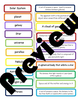 Cut and Paste Vocabulary Structure of the Universe by MJS Education Station