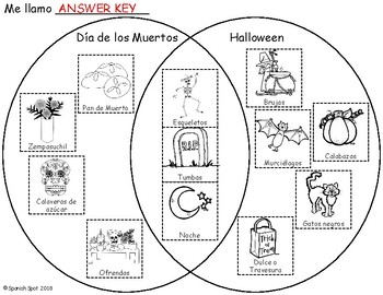 Cut & paste Venn Diagram Activity- Día de los Muertos o Halloween- Worksheet