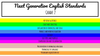 Preview of Cutable Next Generation English Standards Grade 2