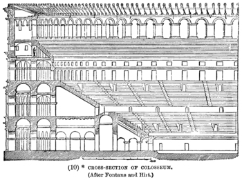 Preview of Cutaway Cross Section of the Colosseum / Coliseum