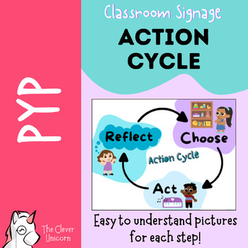 Preview of Cute Action Cycle Poster (PYP)