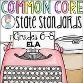 Grades 6, 7, 8 ELA Common Core Checklist for Multiple Grades