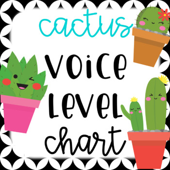 Voice Level Clipart Worksheets Teaching Resources Tpt