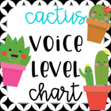 Cute Cactus Voice Level Chart
