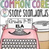 Grades 9 10 11 12 ELA Common Core Checklist for Multiple Grades