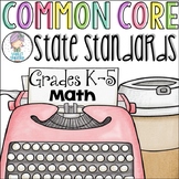 Grades K-5 Math Common Core Checklist for Multiple Grades